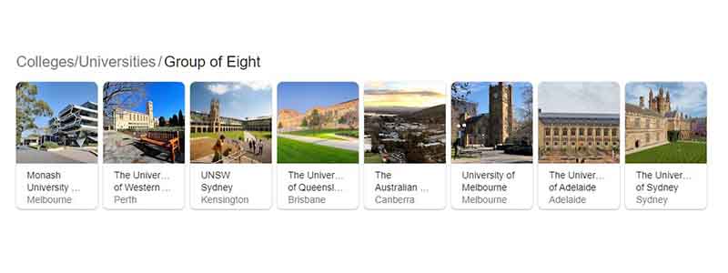 Australia University Ranking